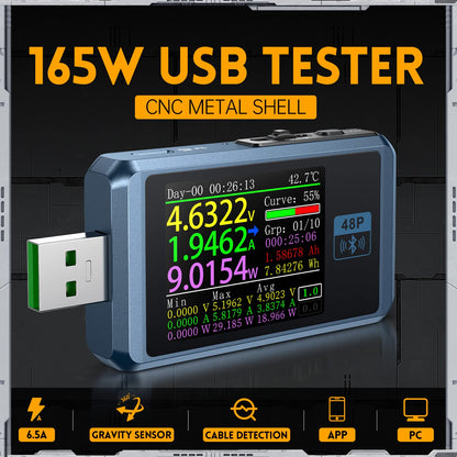 Fnirsi FNB48P Voltage Tester, 156W, 24V