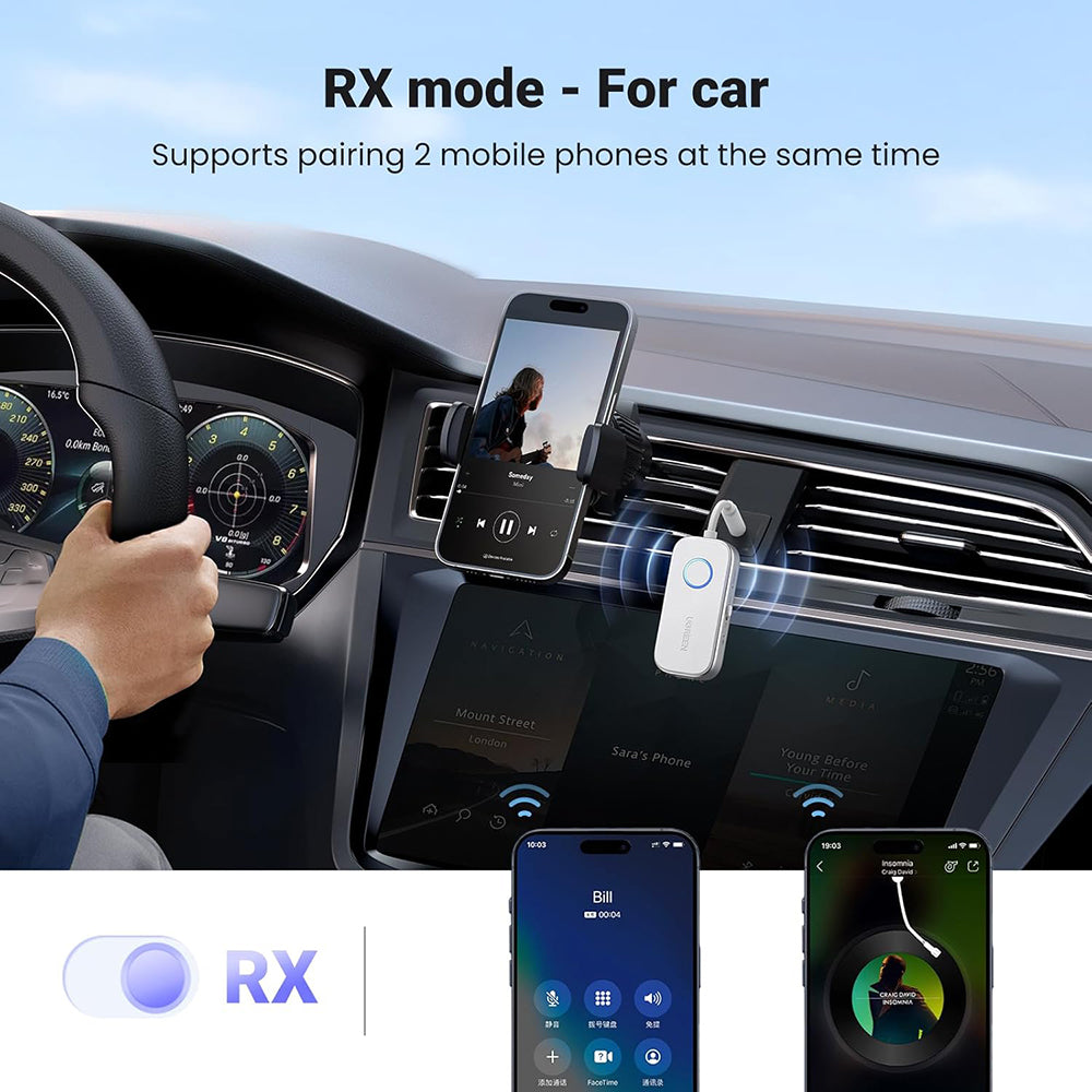 UGREEN CM872 Bluetooth Transmitter / Receiver